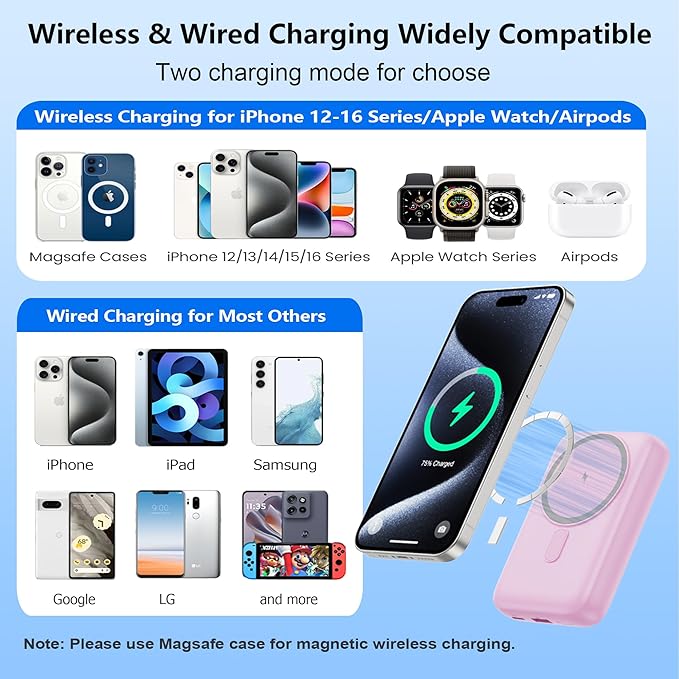 Magnetic Portable Charger for iPhone, 10800mAh 4-in-1 Wireless Power Bank with iWatch Charger, 25W PD Fast Charging Battery Pack for Magsafe, iPhone 16/15/14/13/12 Series, Apple Watch (Pink)