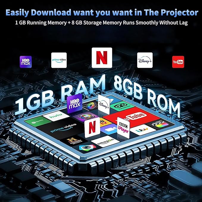 Dess Mini Projector,Portable projector can be powered by power bank,outdoor projector with Wifi6 and bluetooth,Movie projector,180° Rotatable, Auto Keystone Correction hometheater proyector,T1(White)