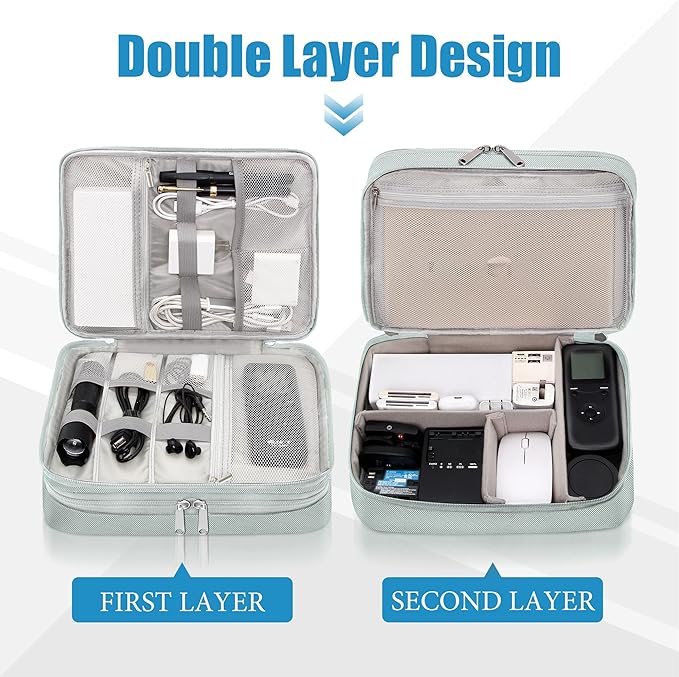 SELLYFELLY Electronics Travel Organizer, Double Layer Cable Organizer Bag Watreproof Electronics Accessories Storage Bag for Cord, Charger, Phone, Power Bank, Hard Drive