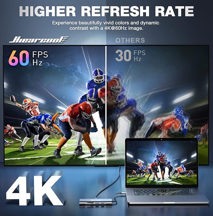 Hiearcool USB C Hub Ethernet,4K@60 USB-C to HDMI Hub,8in1 Multi-Port USBC Adapter Type C Dock Dongle Compatible for MacBook Pro Air iPad Dell Lenovo