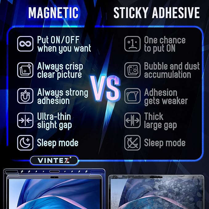 VINTEZ Magnetic Blue Light Screen Protector Compatible With MacBook Pro 16" 2019, 2020 Anti Blue Light Blocking Filter for Laptop