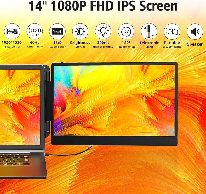 Laptop Screen Extender Monitor - 14 Inch Portable IPS FHD 1080P HDMI/USB-A/Type-C Dual Extended Monitor for Laptops (Maximum Length: 15.94") Compatible with Windows Mac Travel Gaming Work