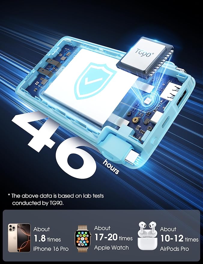 TG90° 2 Pack 10000mAh Power Bank Built-in Foldable AC Wall Plug and Cables,Ultra Slim Compact Cell Phone Fast Charger,External Battery Pack Compatible with iPhone and Android Devices,Black & Blue