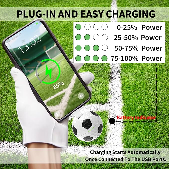 2000mAh Creative Golf Ball Power Bank, Emergency Mini Power Portable Charger USB-C, Compatible with iPhone15,16，17，15 Plus,15 Pro Max, Gift for Golf Lover Men Women (Football Golf Power Bank)