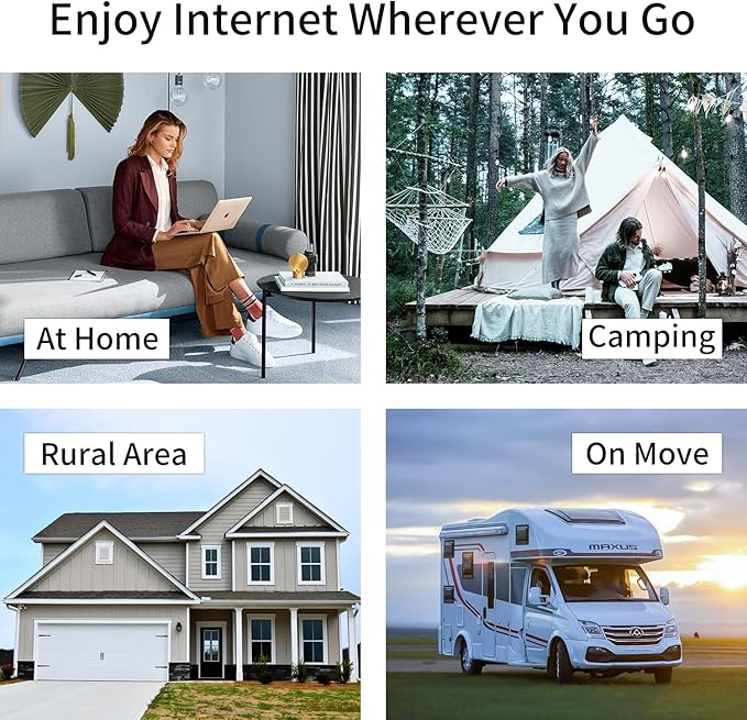 WG3526 4G LTE Router | AC1200Mbps Dual Band CAT4 Wireless Router with Metal Case and Detachable 6×5dBi Antennas| Gigabit Ethernet with TF Card Slot & USB3.0 Port & SIM Card Slot