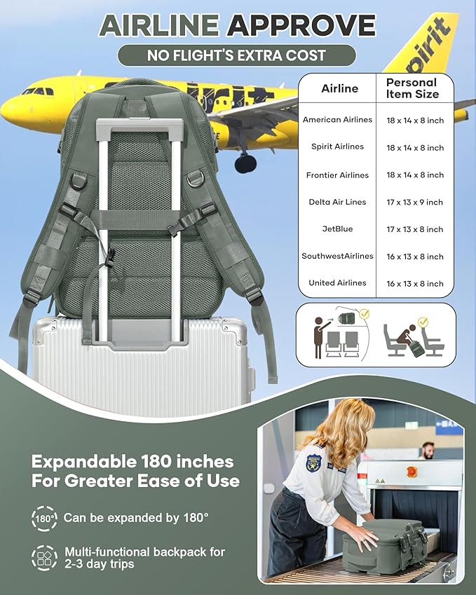 Vacuum Travel Backpack with Pump for Women,Personal Item Carry on Backpacks Flight Approved 18x14x8 inches for Men,Laptop Waterproof Work Compression bags Casual Daypack. Green