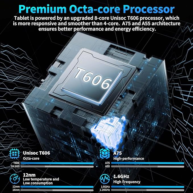 2025 Android 15 Tablet with Keyboard, 24GB+128GB+2TB Expand, 10.1 Inch Octa-Core 2-in-1 Tablets with 5G/2.4G WiFi, 8000mAh, BT5.0, GMS Certified, with Mouse, Case, Stylus, Split Screen(Green)