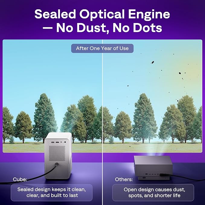 Aurzen Roku TV Smart Projector with Wifi and Bluetooth, Roku Streaming Experience Built-in, Sealed Optical Engine, 1080P FHD, 4K Supported, Dolby Audio, Portable Mini Projector for Home/Outdoor Movies