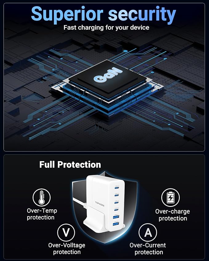 USB C Charger Block 80W, 6 Port Fast Charging Station Powered USB C Hub PD Charger for iPhone 15/14/13 Pro Max, iPad Pro/Air/Mini, Galaxy S24/S23, MacBook Pro/Air, Google Pixel, Black