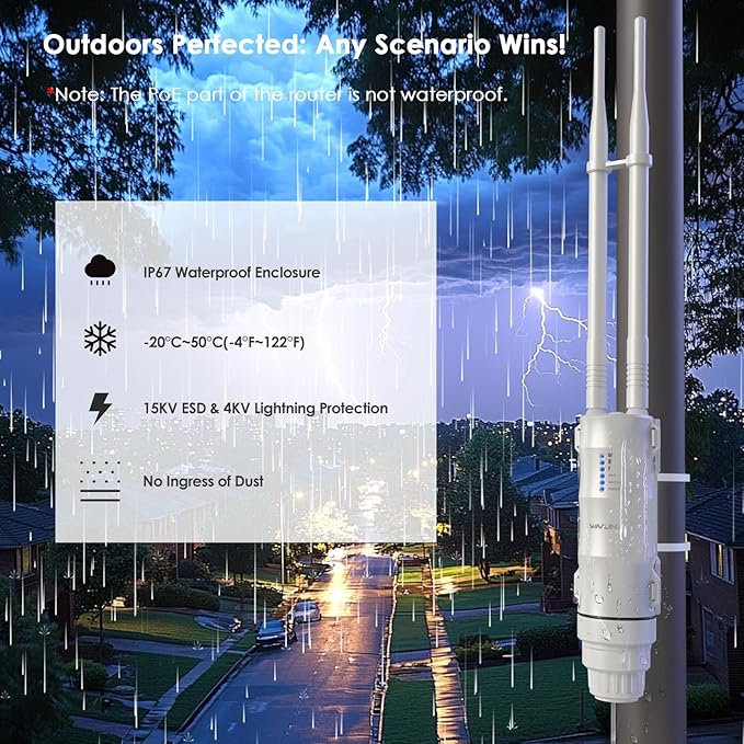 WAVLINK AC600 Outdoor Long Range Weatherproof WiFi Extender/Wireless Access Point with Passive POE, Dual Band 5G+2.4G, 2x7dBi Omni Directional Antennas,Supports Router/AP/Repeater/WISP Modes
