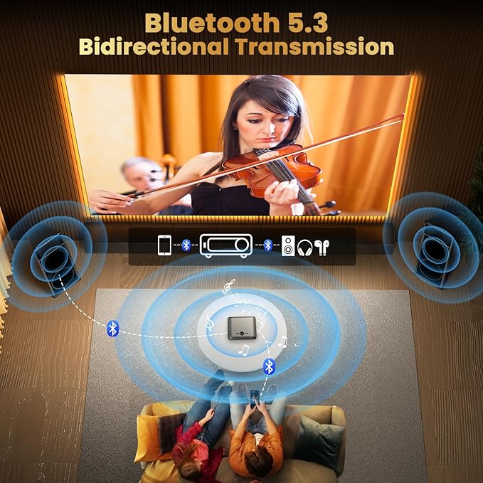 [Electric Focus/Auto Keystone] FUDONI Projector with WiFi 6 and Bluetooth Dual-way, Native 1080P 28000L 4K Support Outdoor Movie Projector Max 300'' Display, for iOS/Android/TV Stick/HDMI/USB/Laptop