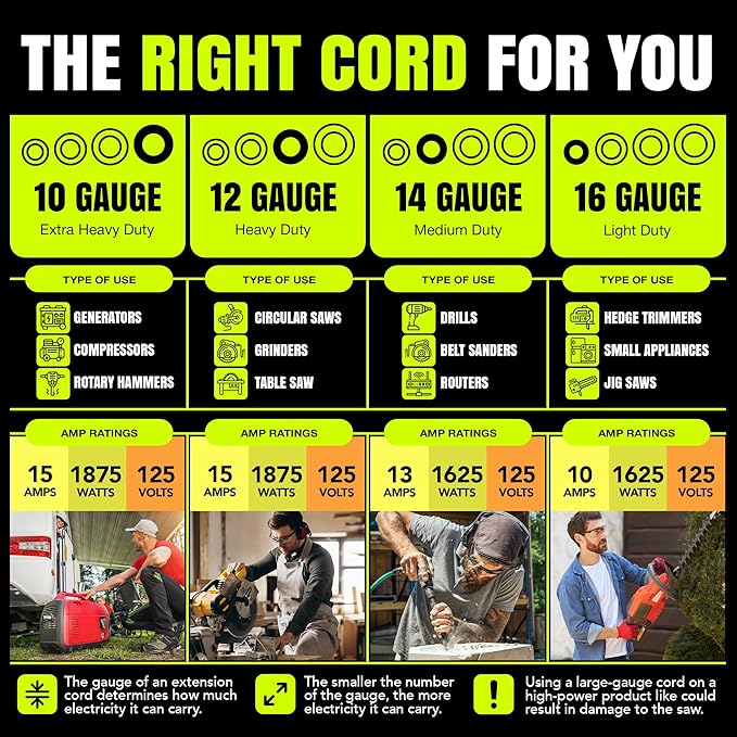 10ft Outdoor/Indoor Extension Cord 12/3 Gauge Extra Heavy Duty 3 Prong SJTW, Waterproof, Flexible Cold-Resistant Long Power Cord,15A 125V 1875W, Yellow by LifeSupplyUSA