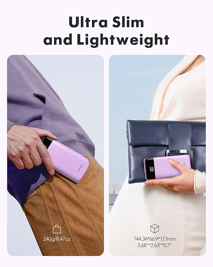 charmast Portable Charger with Built in Cables, Power Bank with Cords Wires, Slim 10000mAh Travel Battery Pack 6 Outputs 3 Inputs 3A Fast Charging for Samsung Google Pixel LG Moto iPhone iPad