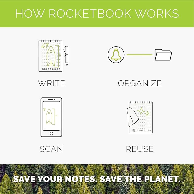 Rocketbook Matrix Smart Reusable Graph Notebook | Eco-friendly, Digitally Connected Isometric Notebook | Deep Space Gray, Letter Size (8.5" x 11") with Pen, Cloth, and App Included