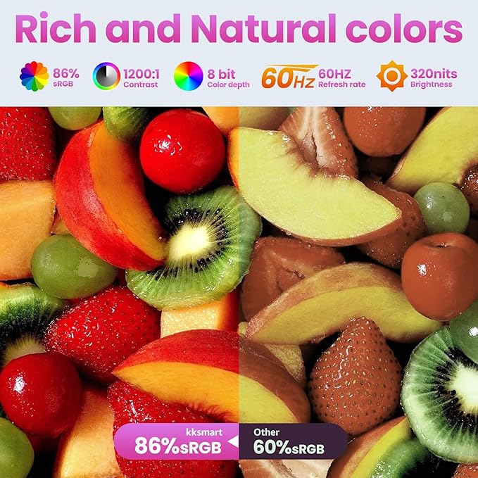 Portable Monitor 15.6 inch 1080P FHD 86% sRGB 60Hz, Travel Monitor for Laptop MacBook Surface PC Xbox PS5, HDMI Dual USB-C VESA Compatible Built-in Speaker, with Cover