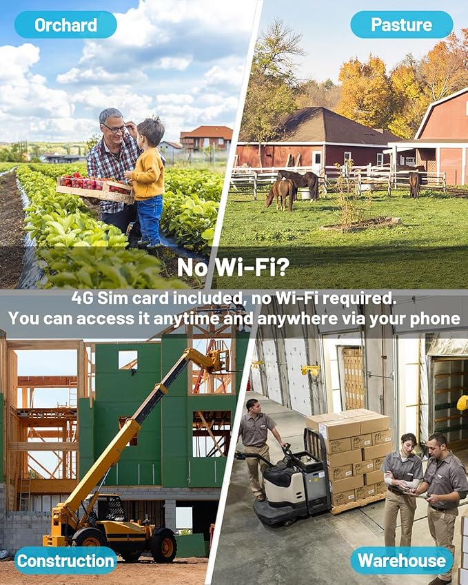 GENBOLT 4G LTE Cellular Security Camera Outdoor No WiFi, Dual Lens PoE Surveillance Camera CCTV with Sim Card, 24/7 Recording Plug in Wired IP Cam with Auto Tracking Human Detection