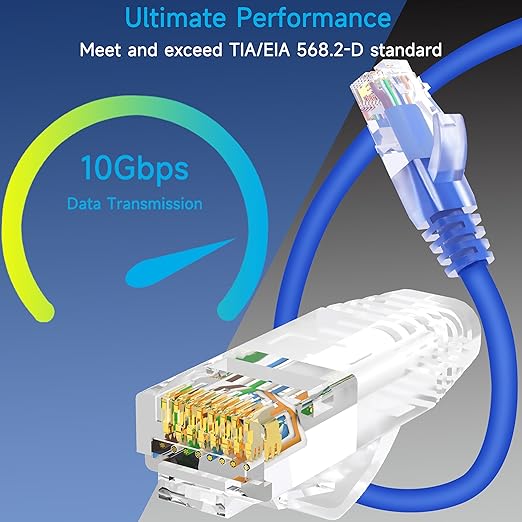 Cat6 Ethernet Patch Cable 7 ft (10 Pack), Cat6 for Data Centers, 10G Network Cables - Blue