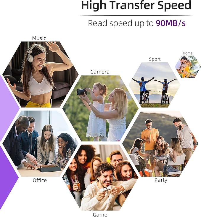 Micro SDXC Memory Card 32GB 2 Pack, Speederlash Camera Plus TF Card with Adapter, Up to 90MB/s Read Speed, 4K UHD&5K Video Support, U1 V30 A1 Rated, Waterproof, for Security Camera, Dashcam, Drones