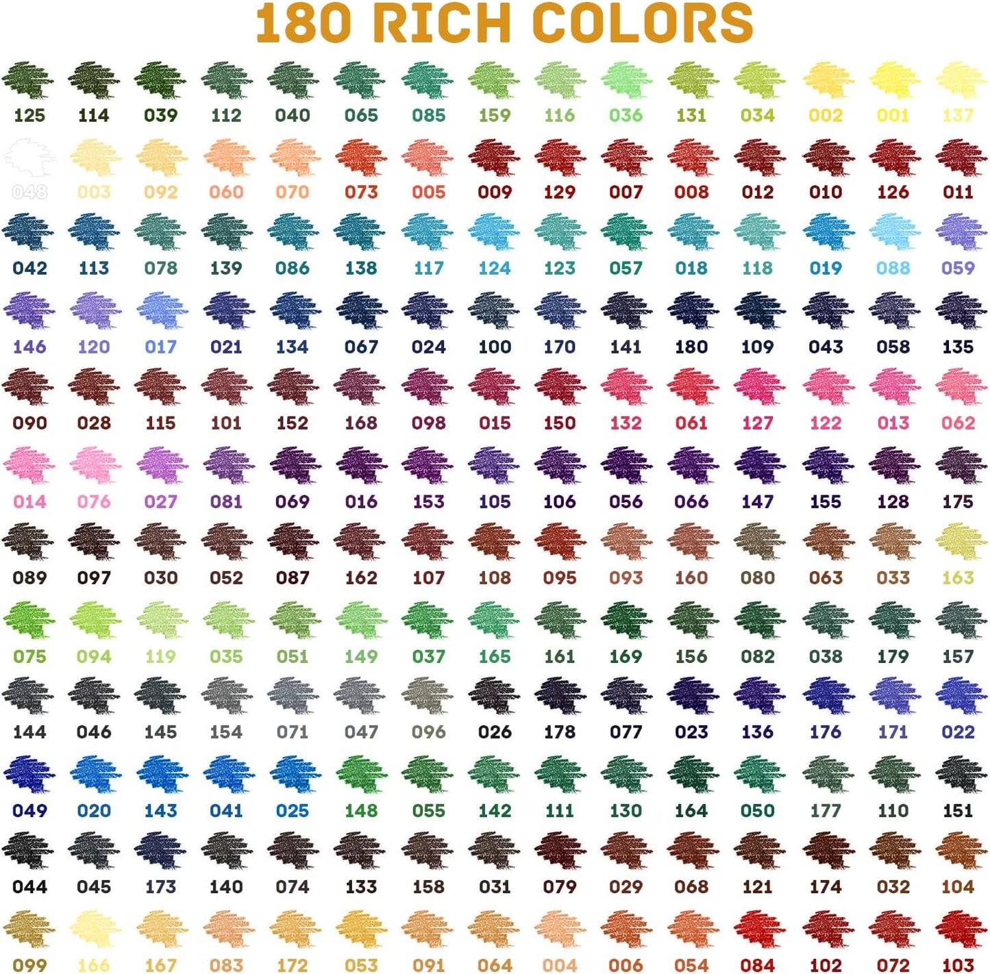 LBW Colored Pencils Oil Pencils Soft Core Color Pencil Set Ideal for Adult Coloring Books Kids Artists Beginners (180)