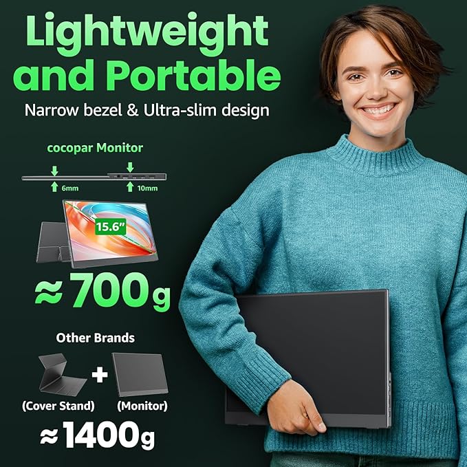 cocopar Portable Monitor 15.6 Inch Upgraded Travel 1080P Monitor with Speaker Full Size HDMI USB-C External Display for Laptop MacBook Surface PC Xbox PS4/5, with Kickstand, VESA Mountable