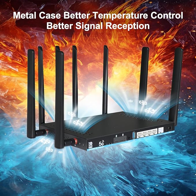 Wilflyer 5G SA NSA AX3000 WiFi 6 CPE Router for Globa Countries,Dual SIM Card Slot Celllular High Speed Wireless Router, 4 x 4 MU-MIMO，Detachable Antennas，Z8102AX-T-RM520NGL