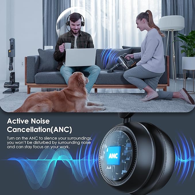 ANC & ENC Headset with Microphone for PC, Wireless Headset with Mic for Work(Flip-to-Mute & USB Dongle), Bluetooth 5.4 Noise Cancelling Headphones with Mic for Call Center/Home/Computer/Cell Phones