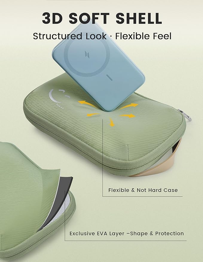 Travelkin Travel Cord Organizer, Small Electronic Organizer Travel Case, Cable Organizer Bag For Cords,Chargers Phone, Sd Card,Usbs