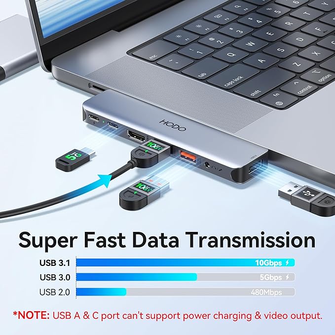 USB C Adapter for MacBook Pro Air M3 M2 M1, USBC Hub Mac Adapter 7 in 2 MacBook Accessories with 4K HDMI, Thunderbolt 4 3, Data Transfer 10G USB 3.1 5G USB-C 480Mbps USB 2.0, 3.5mm Audio Mac Dongle