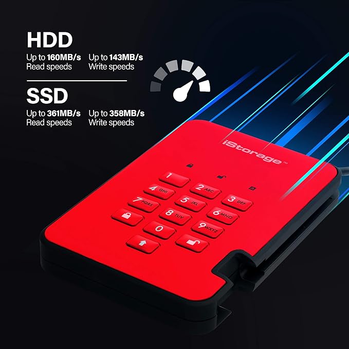 iStorage diskAshur2 HDD 2TB Red | Secure portable hard drive | Password protected | Dust & water resistant | Hardware Encryption