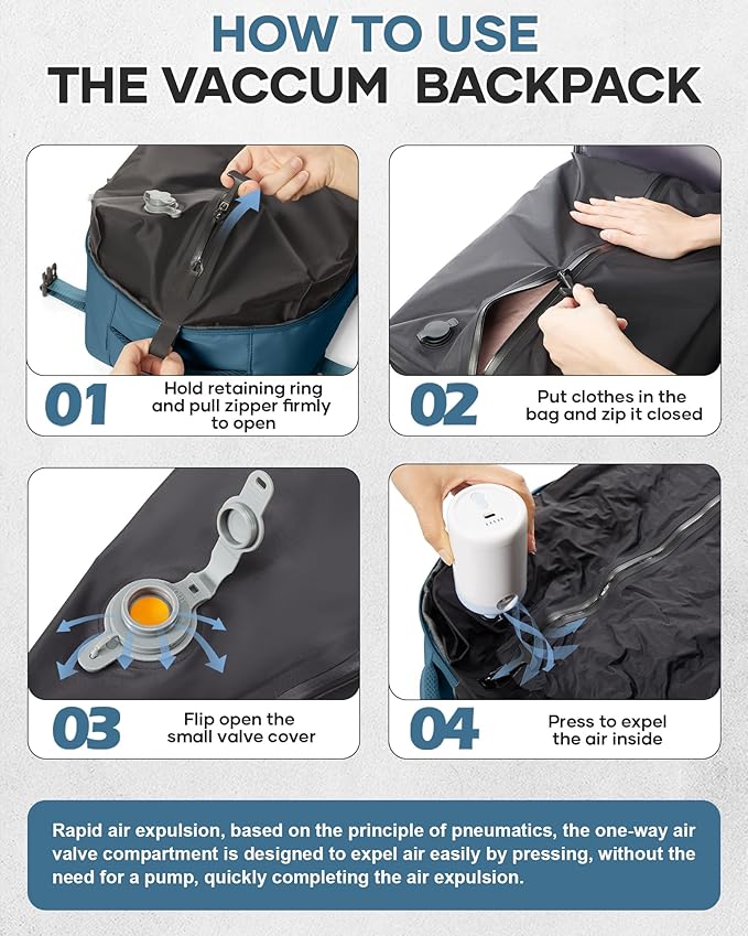 Vacuum Travel Backpack with Pump for Women,Personal Item Carry on Backpacks Flight Approved 18x14x8 inches for Men,Laptop Waterproof Work Compression bags Casual Daypack Blue.