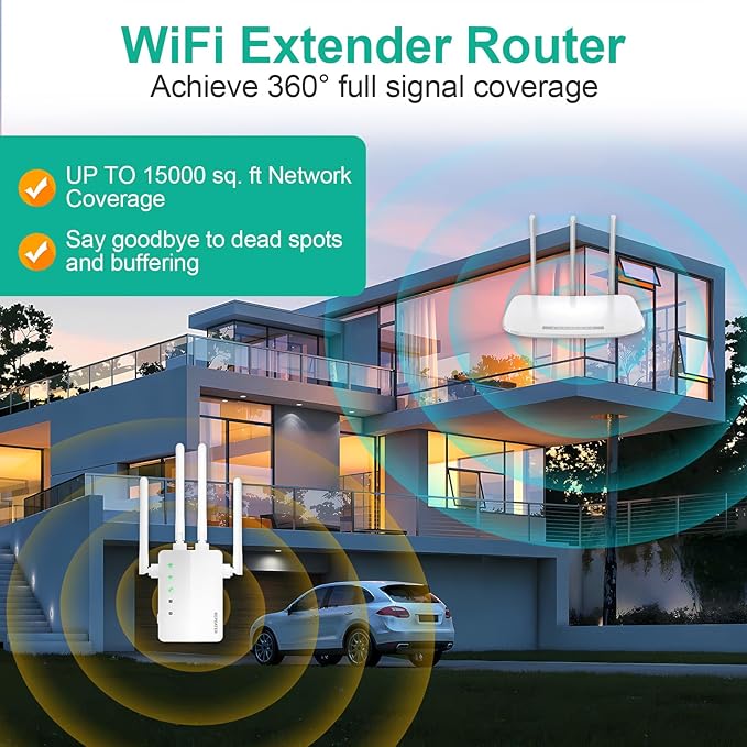 2025 WiFi Extender Signal Booster - AC1900Mbps 10X Faster WiFi 6 Dual-Band Booster, Covers 15,000 Sq.Ft Long Range, Supports 80+ Devices, Ethernet Port & EasyMesh, 1-Tap Setup, Works with All