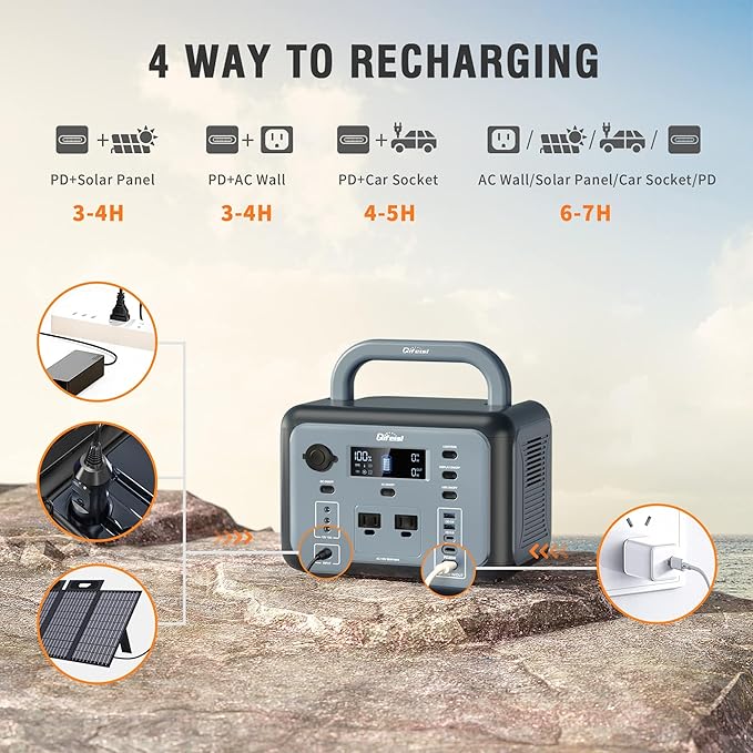 P500 Portable Power Station, 518Wh LiFePO4 Battery with 110V/500W Pure Sine Wave AC Outlets, PD 100W Output/Input, Solar Generator for Camping RV CPAP Home Emergency