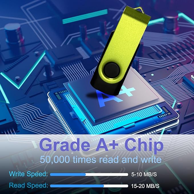 Thumb Drive 1GB USB Flash Drives 20 Pack 1GB USB 2.0 Jump Drives Multipack Memory Stick Zip Drive Pendrive 20 Packs with 20PCS Lanyards Label