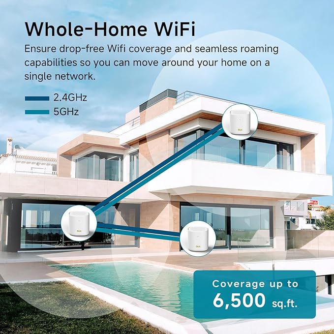 DBIT AX3000 WiFi 6 Mesh Wi-Fi System | 6,500 Sq Ft Coverage & 150 Devices | Dual-Band, Seamless Roaming, Parental Controls | Replaces Wireless Router and Extender | 2 Gigabit Ports Per Unit (3-Pack)