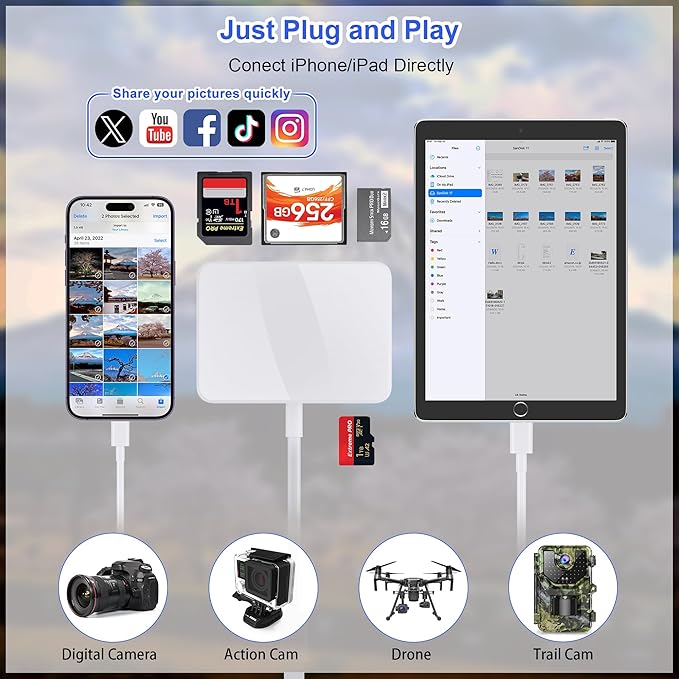 SD Card Reader for iPhone, 4 in 1 USB C and Lightning to CF/SD/MS/TF Card Adapter Memory Card Reader for Camera Adapter Trail Game Camera Viewer for iPad Macbook Plug and Play No App Required
