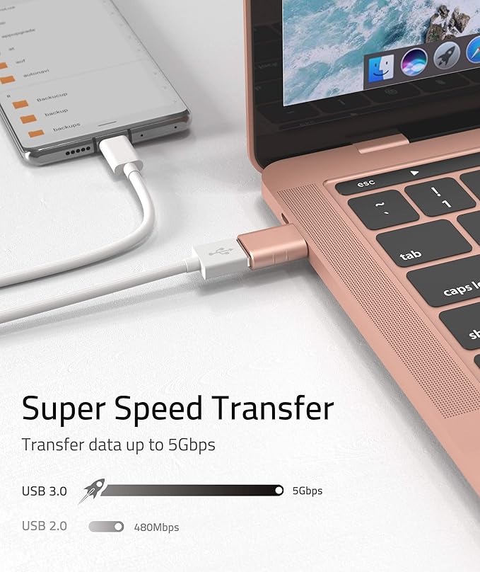 Syntech [2 Pack USB Male to USB3 Female Adapter Compatible with iPhone 17 Pro Max iMac iPad mini/Pro 2023 Pro MacBook Air 2024 and Other Type C Devices, Rose Gold