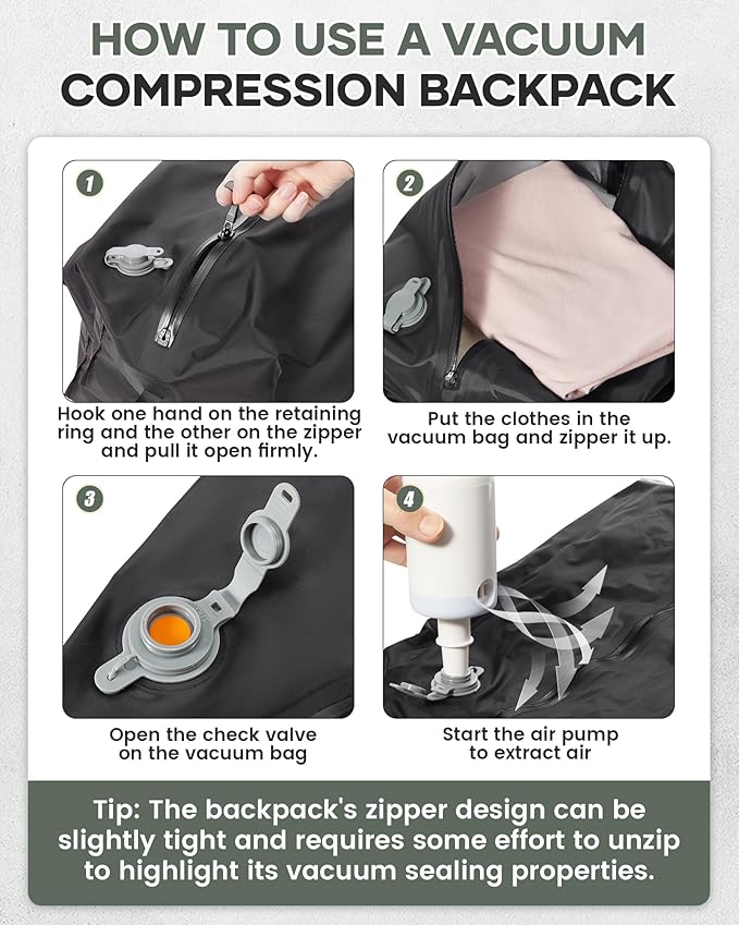 Vacuum Travel Backpack with Pump for Women, Personal Item Carry on Backpacks Flight Approved 18x14x8 inches for Men,Laptop Waterproof Work Compression bags Casual Daypack. Green.