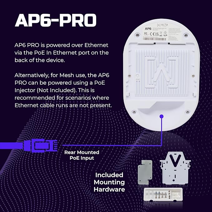 Alta Labs AP6-PRO WiFi 6 Access Point | High Performance 6.3Gbps Wireless Access Point | Seamless Roaming, PoE+, 4096 QAM | IP54 Rated WiFi Access Point | 4x4 MU-MIMO Antennas for Extended Range