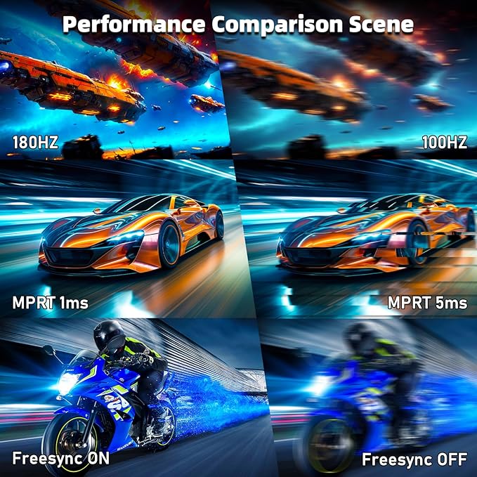 Gaming Monitor, Curved Computer Monitor 32'', Curved Gaming Monitor QHD(2560x1440) 180Hz, Curved Monitor w/Multi-Window, R2800, HDR, FreeSync, 1ms Display, Eye Care|Anti-Glare,PC Monitors Black