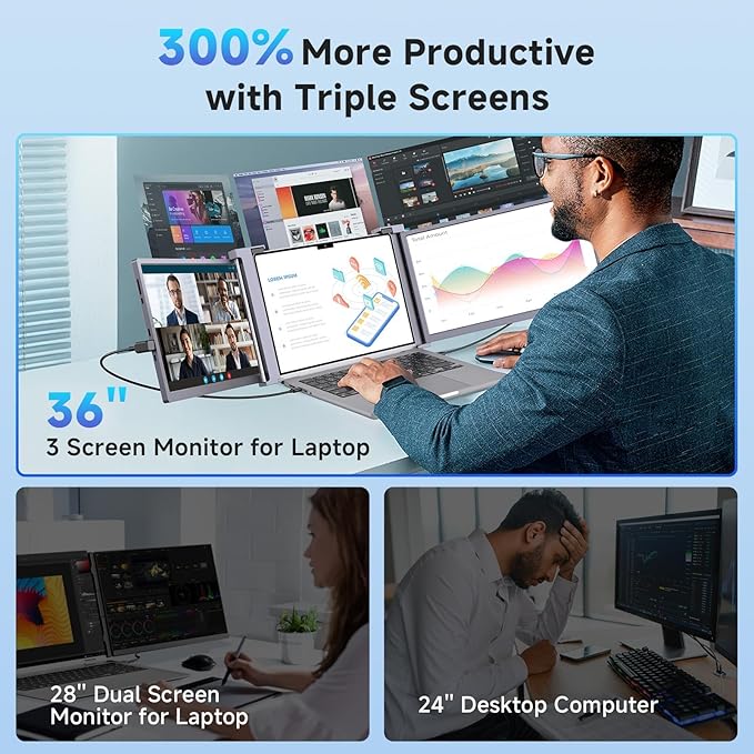 12" Laptop Screen Extender, 1080P FHD IPS Triple Portable Monitor for Laptop, Fit 13.3”-16.1”Laptops, Plug & Play Monitor Extender with USB-C/HDMI Port for Mac/Windows/Chrome/Android,Gray