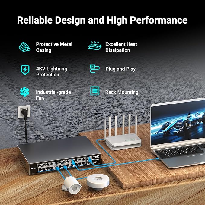 24 Port PoE Switch Unmanaged, 24 Port PoE+@400W, 2 Gigabit Uplink Ports, NICGIGA 26 Port Network Power Over Ethernet Switch, VLAN Mode, 250m Extend, 19 inch RackMount, Plug and Play.