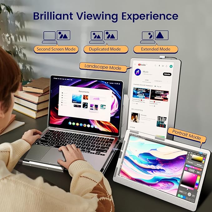 14" Portable Monitor for Laptop, 360° Rotation Laptop Screen Extender with Stand, 1080P FHD IPS Display, HDMI/USB-A/Type-C Plug and Play for Windows, Mac, PC, Xbox, Switch & PS4/5