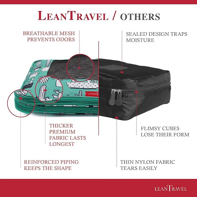 LeanTravel Compression Packing Cubes for Travel Organizers with Double Zipper (6-Pack (2L+2M+2S), Green Cactus)