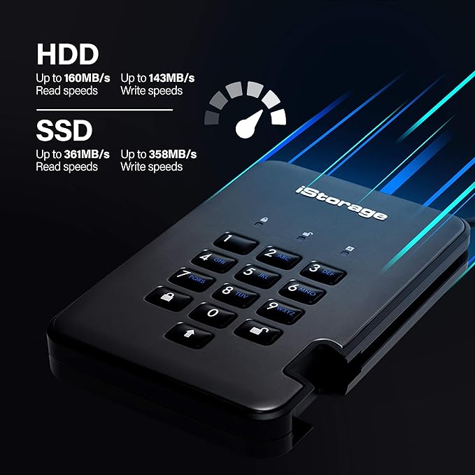 iStorage diskAshur PRO2 SSD 2TB |Secure Solid State Drive | FIPS Level 3 certified | Password protected | Dust/Water-Resistant | Hardware encryption