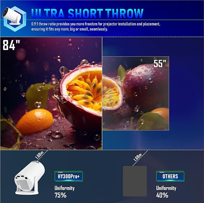 Mini Projector 4K support with WiFi 6 and Bluetooth 5.4, Portable Movie Projector, 67"-140" Screen Video Projector, Compatible with Smartphone, TV Stick, Laptop, HDMI, USB