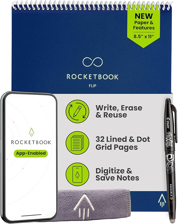 Rocketbook Flip Reusable Smart Notepad, Top Bound Spiral Notebook Lined and Dotted Pages Letter Size 8.5x11, Premium, Navy Blue (Pack of 1)
