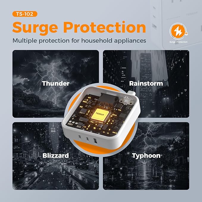 Flat Plug Surge Protector Power Strip, TESSAN 5 ft Ultra Thin Extension Cord with 3 USB Wall Charger(2 USB C Ports), 4 Outlets Slim Desk Charging Station for Travel, Office, Dorm Room Essentials