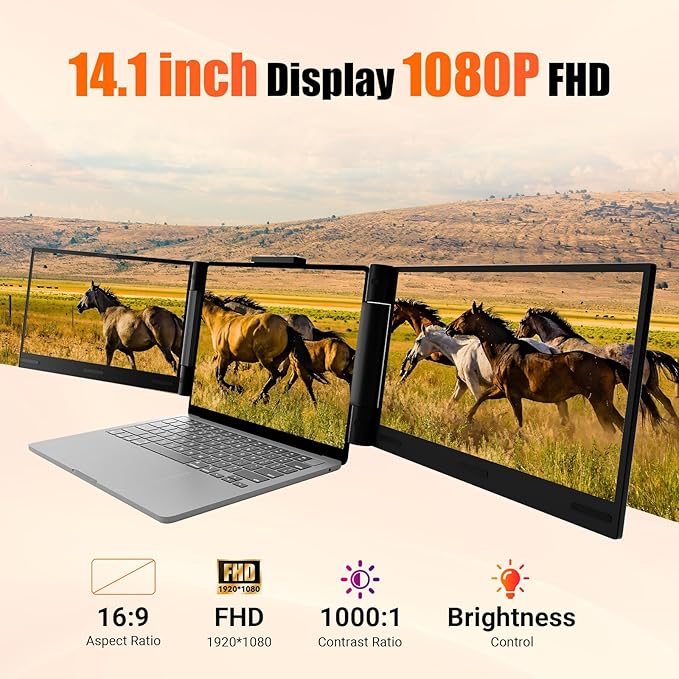 Laptop Screen Extender 14 inch Laptop Monitor Extender 1080P IPS, Triple Portable Monitor for Laptops 13-17.3" with USB-C DP/HDMI Port, Plug-Play Portable Screen for Windows/Mac/Chrome/Android