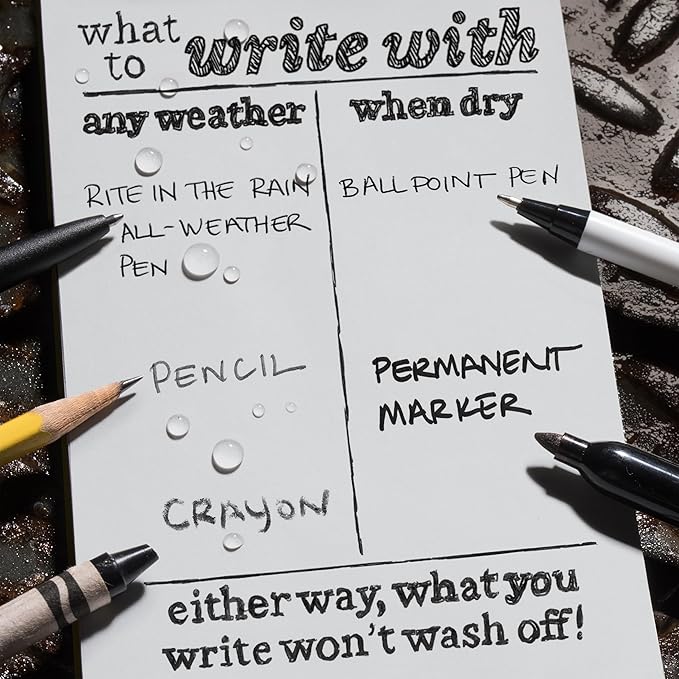 Rite in the Rain Weatherproof Top Spiral Notebook, 3" x 5", Black Cover, Universal Pattern, 3 Pack (No. 735-3)