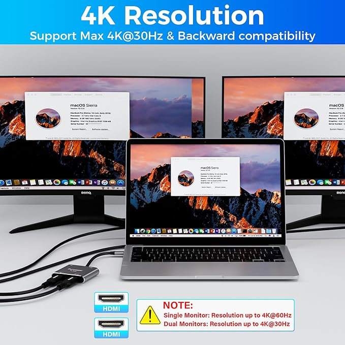 USB C to HDMI Multiport Adapter, 4 in 1 Type-C Hub with Dual 4K HDMI Ports & PD Max 100W Charging & USB 3.0 OTG Data Port Digital AV Converter for MacBook Pro/Air, iPad Pro/Air, iPhone 15 Series